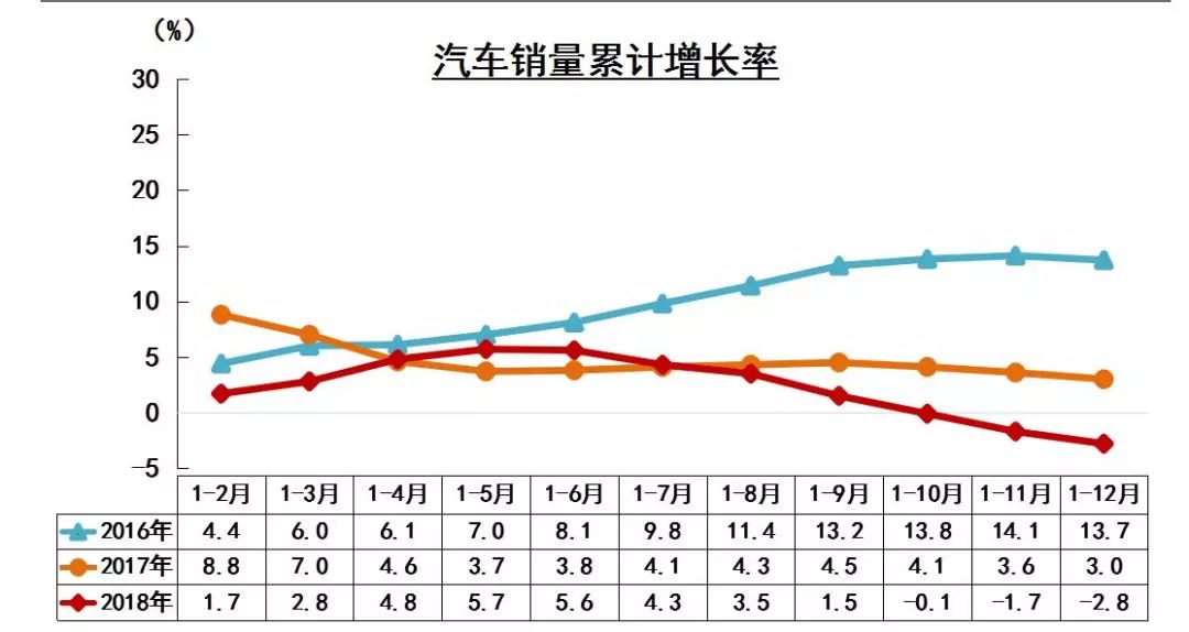 人口内参王羚_人口普查图片(2)