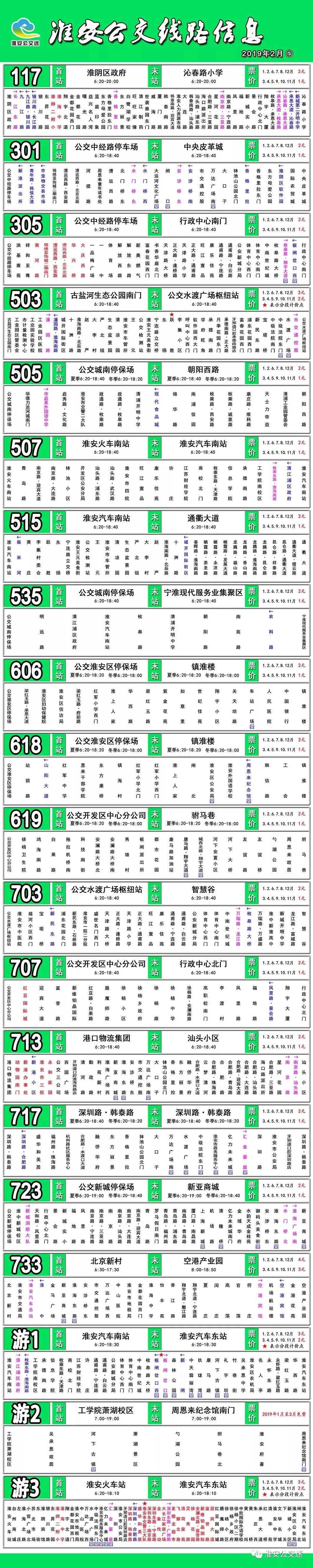 盱眙最新公交线路信息大全