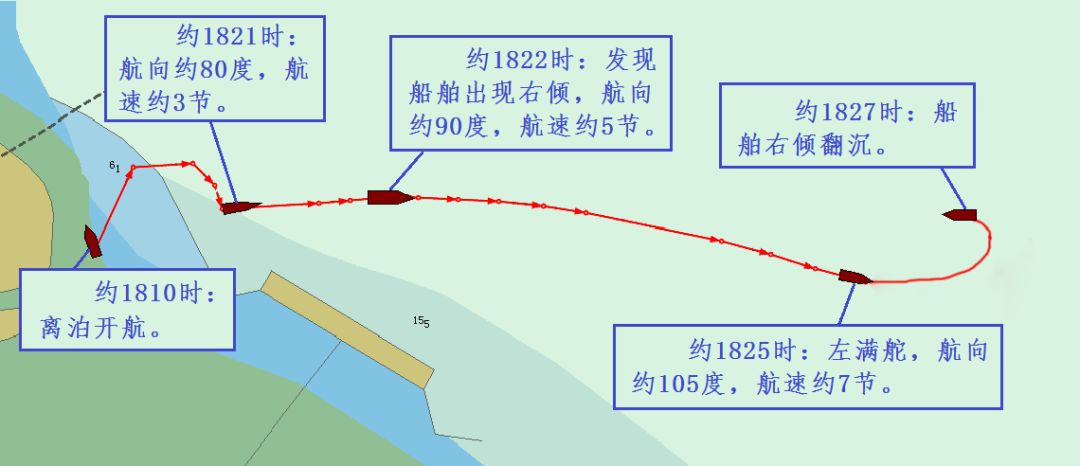 【宁波沿海典型事故案例集】自沉类事故:货物系固要正规_船舶