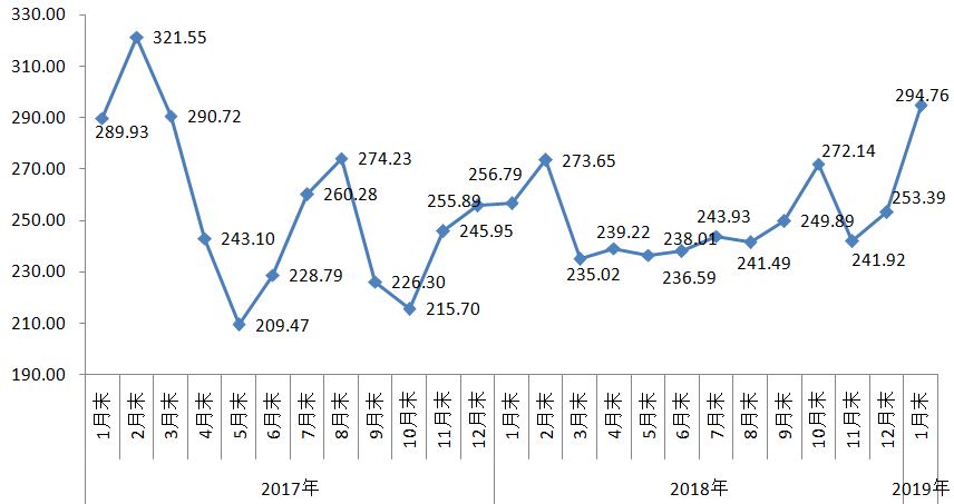 中国河南省济源市人均gdp_2017年世界各国人均收入排行情况及中国人均收入走势分析 中国产业 ...(3)