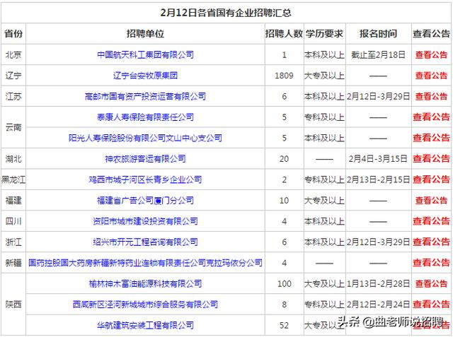 招聘台安_学生暑假打工担心被骗 这里有一份攻略(3)