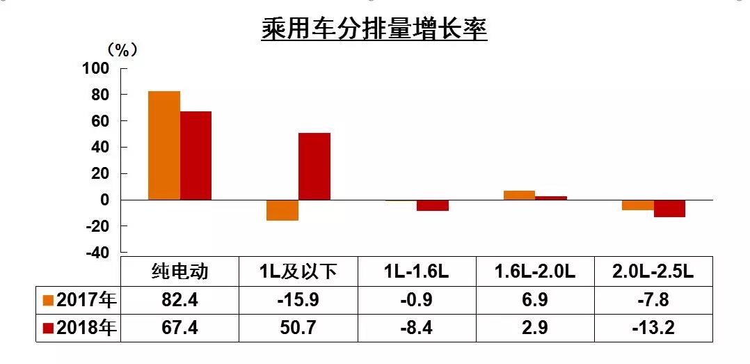 人口内参王羚_人口普查图片