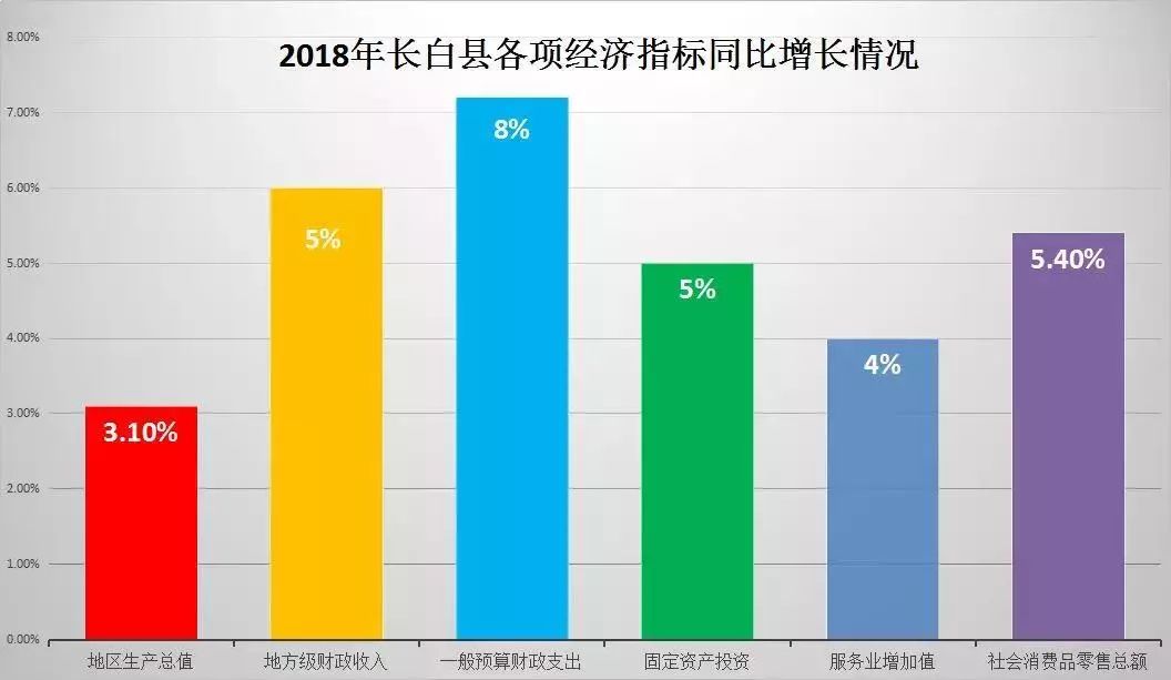 GDP荣誉_城市 丨咸阳怎么了 咸阳将向何处去(3)