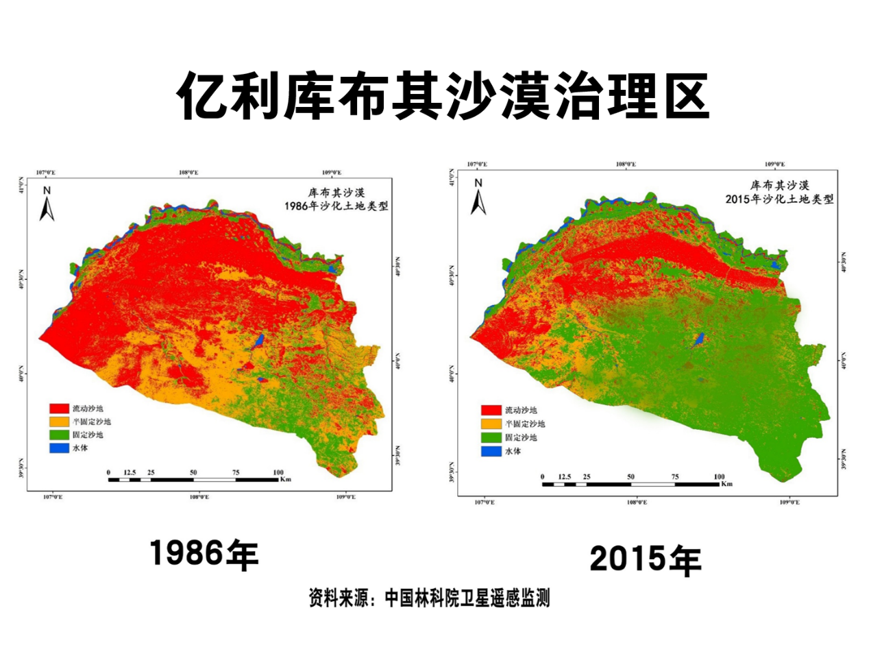 谢人口_人口普查(3)