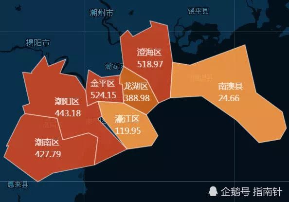 澄海区gdp_汕头各区县GDP对比,大澄海排在.....(附带各区楼价)