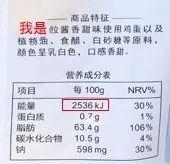 袁姗姗也在用的饮食法，暴露90%减肥党都犯过的傻