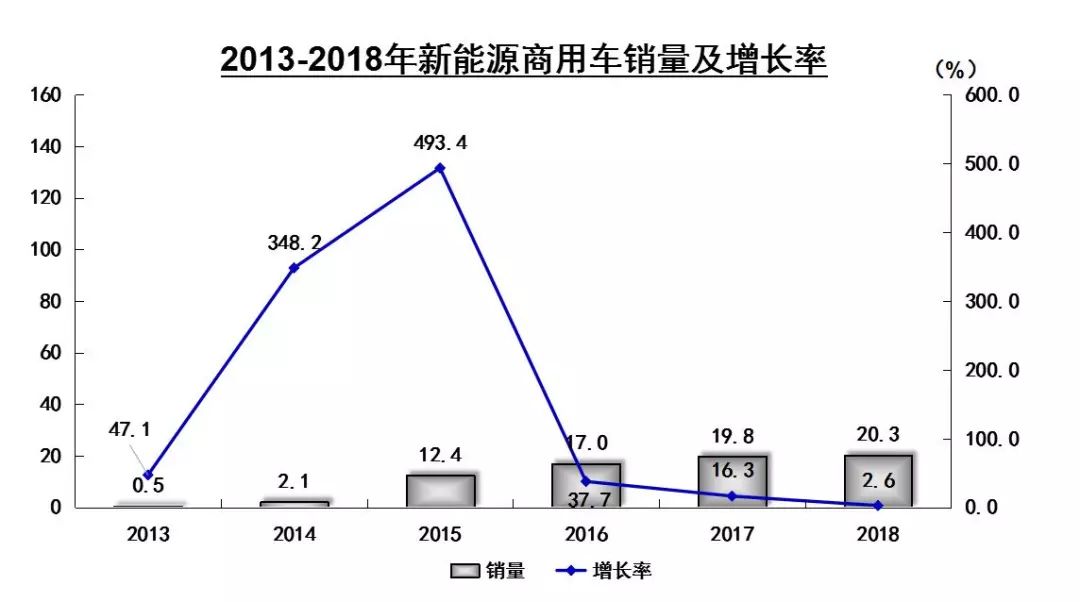 人口内参王羚_人口普查图片(2)