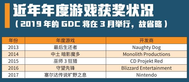 现在游戏界真实GDP_一只特立独行的猪 GDP修改游戏 美国修改GDP统计方法或将颠覆历史 深度报道 经济参考网 网页链