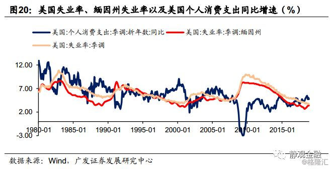 历史上经济总量_经济总量世界第二图片(3)