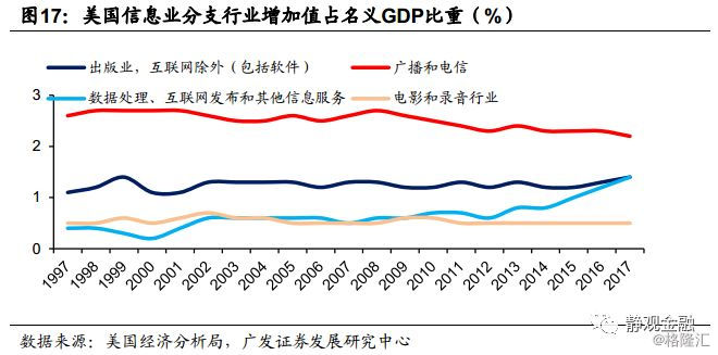 于经济总量失衡的失业是 (_失衡是一种什么状态(2)