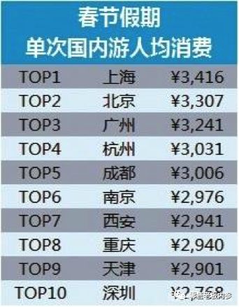 京东GDP算在宿迁吗_广东21市均突破1000亿,江苏13市均破3000亿,其中差距有多大