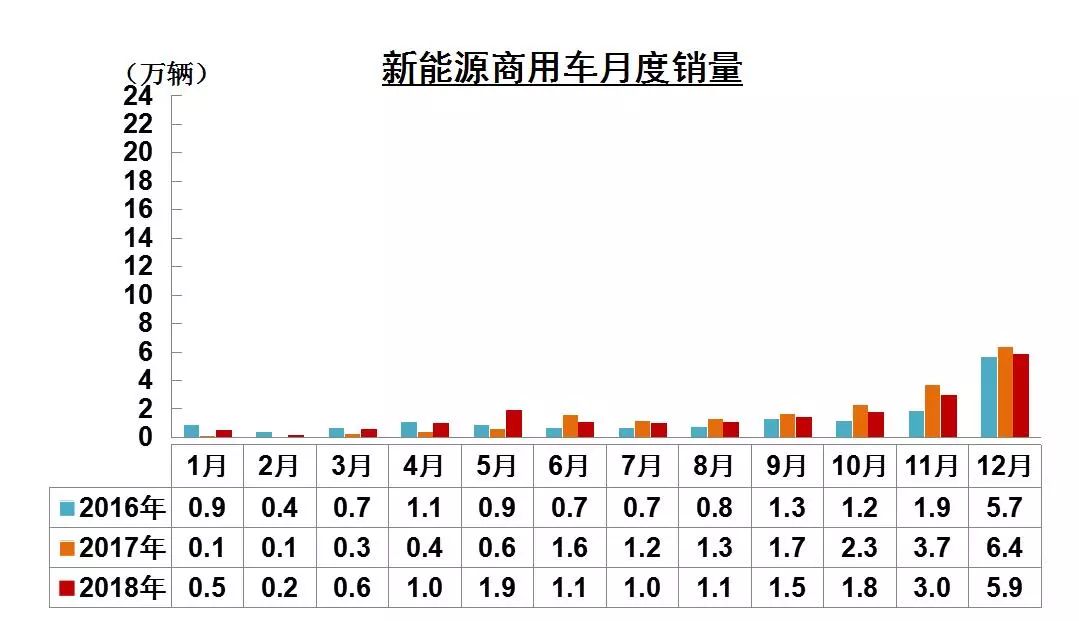 人口内参 王羚_人口普查(2)