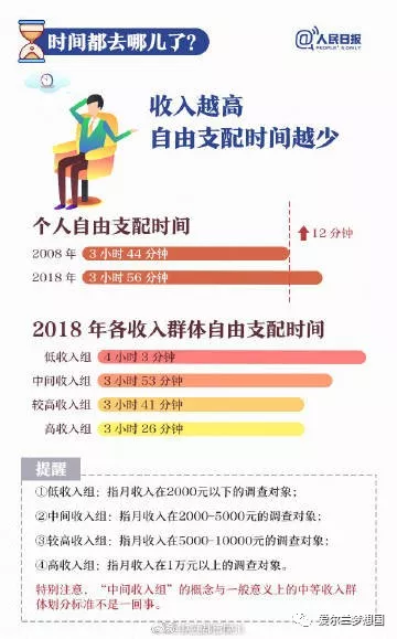 中国2000年有多少贫困人口_全中国人口有多少人(2)