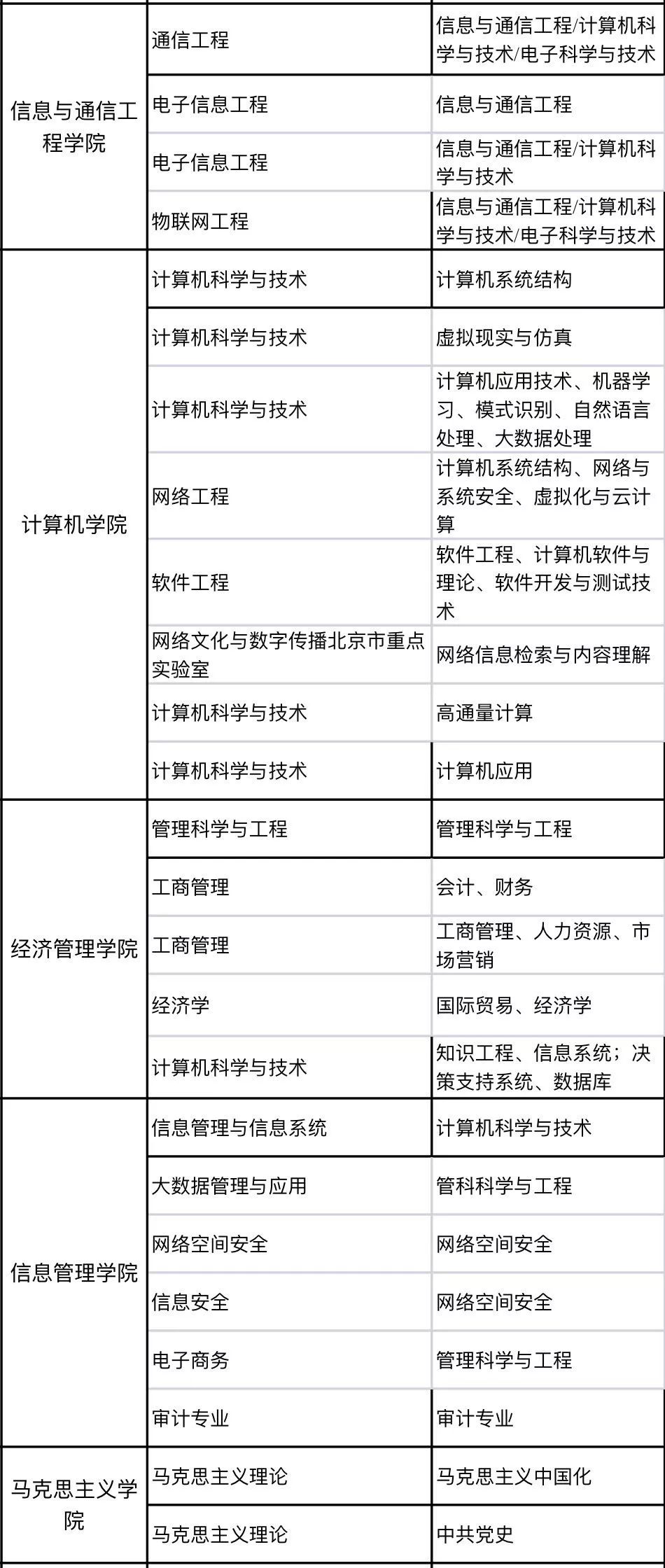 哪个省人口身体素质最好_牛肉身体哪个部位最好(2)