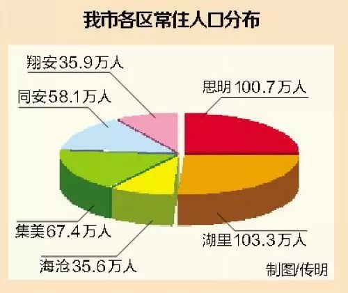 100亿投资有多少gdp_信贷共学 首发 2017年各省级 地市经济财政状况全景图 作者 东吴宏观固收团队 来源 周岳宏(2)