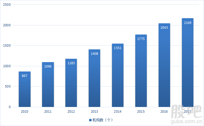 新加坡2017年经济总量是多少_新加坡gdp总量排名(3)