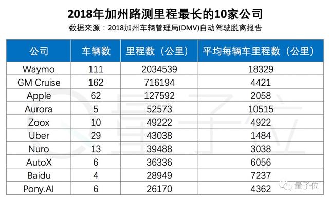 派出所人口统计数据对比报告_河南省人口统计对比(3)