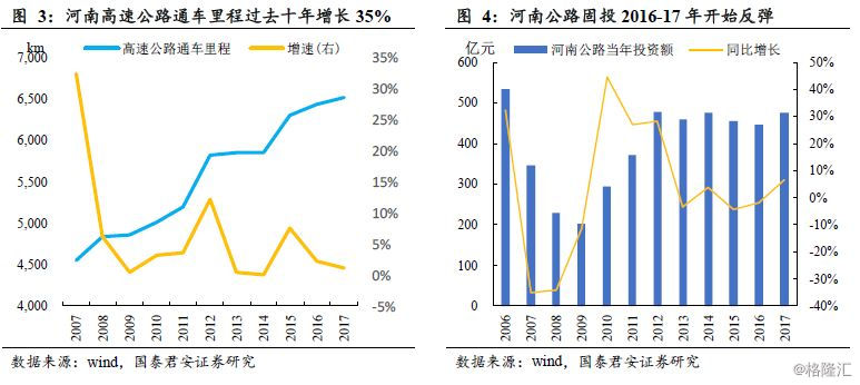 性与人口_人口与国情手抄报(2)