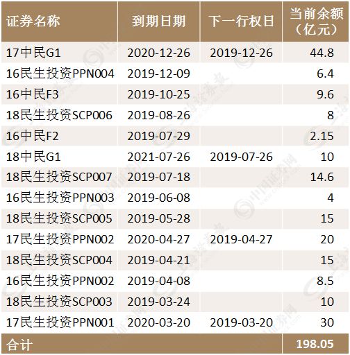 年终奖和盈投网怎么搭税_国庆节的画怎么画(2)