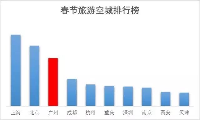 河源市多少人口_东江 河源客家人的母亲河(3)