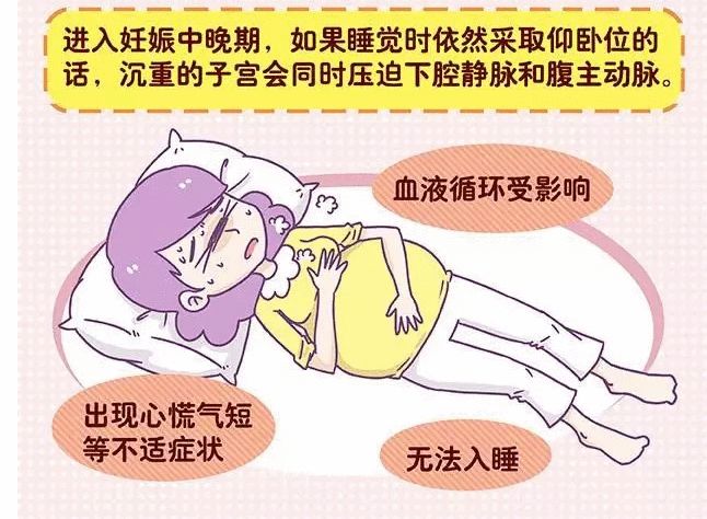 孕期睡姿孕妇早中晚期正确的睡姿是什么样