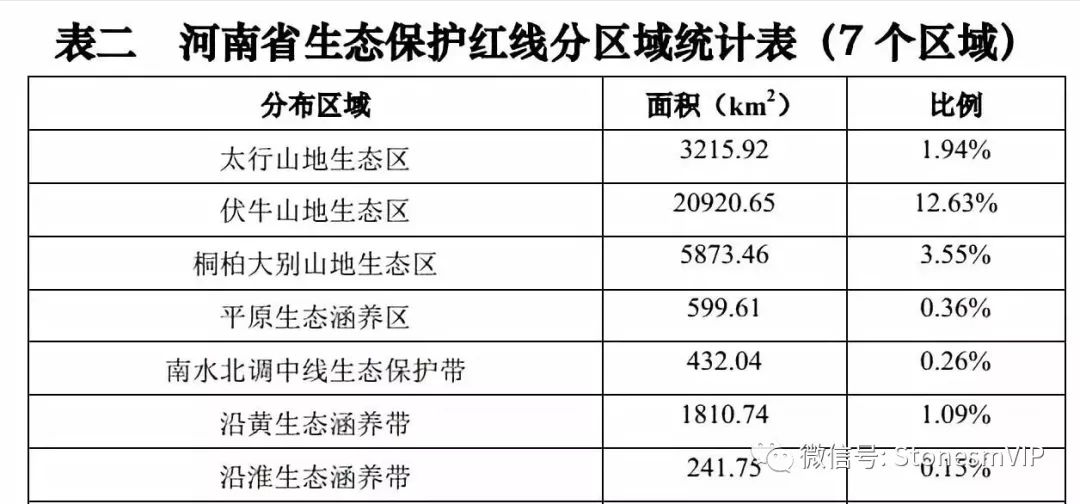 河南出矿山新政,8市21县要注意了!矿山整治不达标一律关闭!