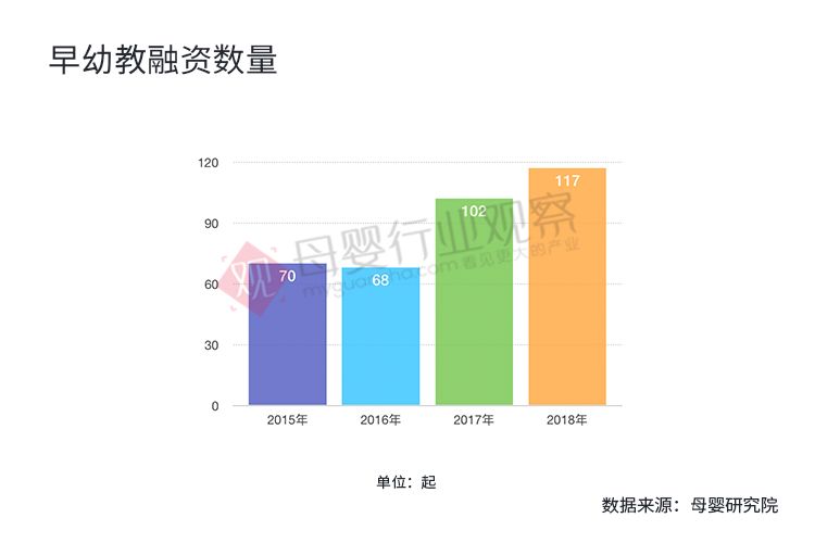 常州市近几年来人口数据_常州市地图(2)