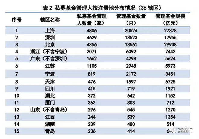 55个民族占全国人口总计2021_55个民族服饰图片(3)