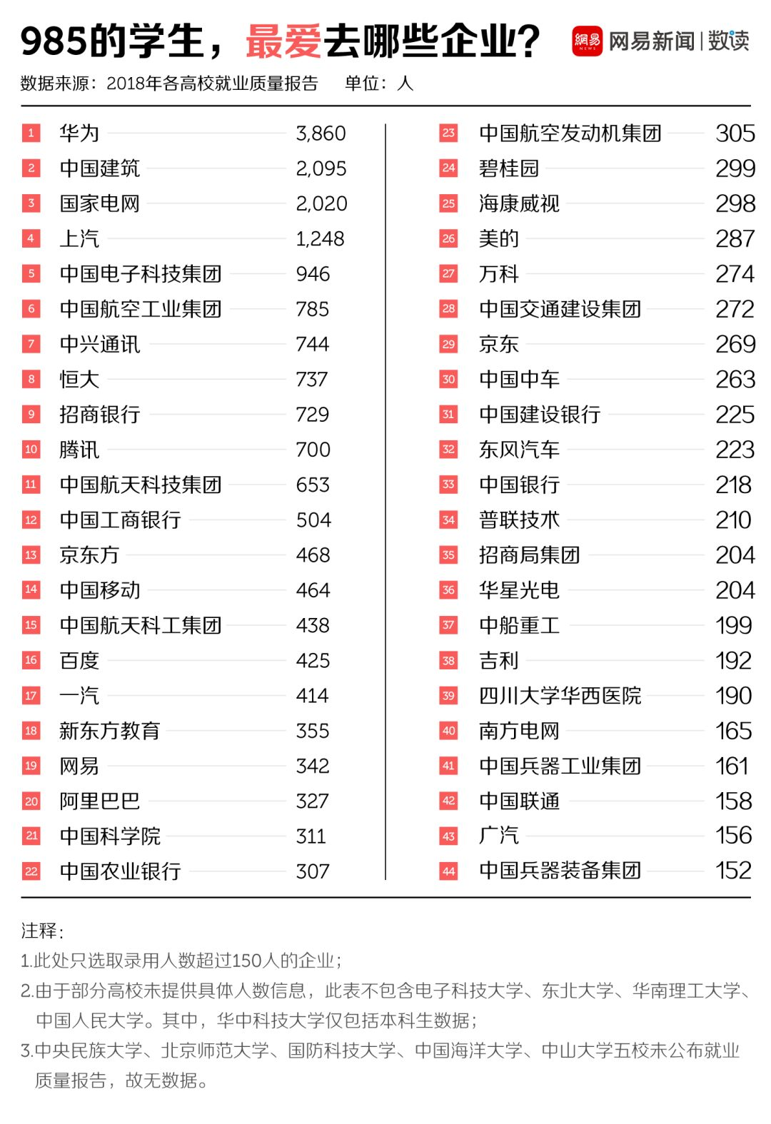 人口普查能大学毕业黑户_黑户能下款图片(2)