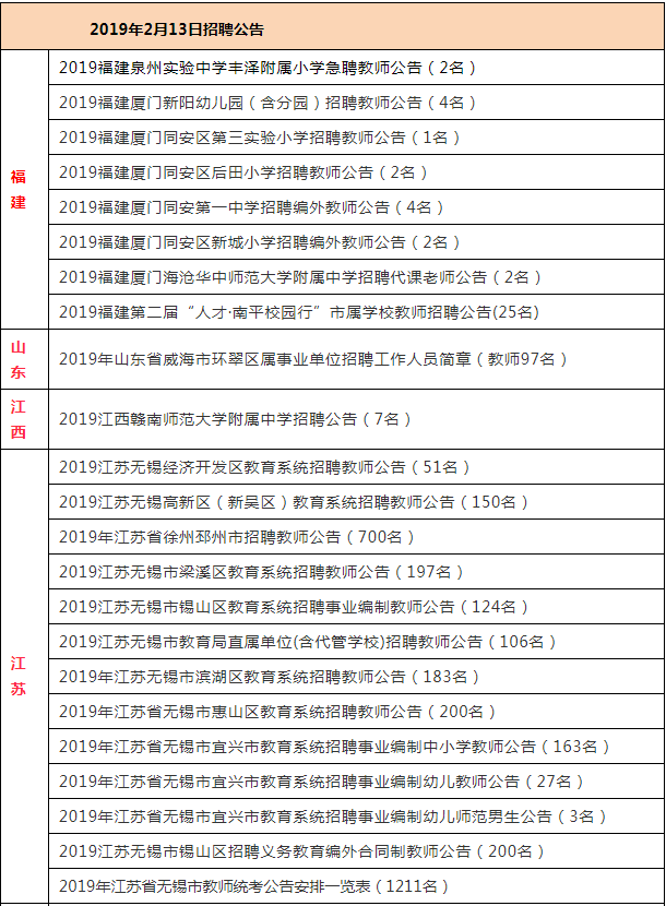 无锡市人口2019总人数口_台州人口2019总人数口(2)