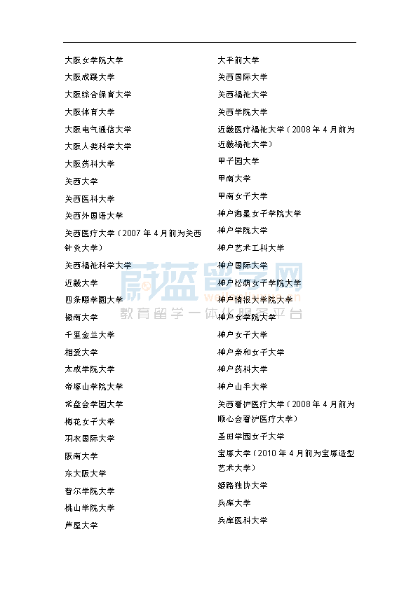 19年中国教育部认可的日本大学名单完整版 大学院