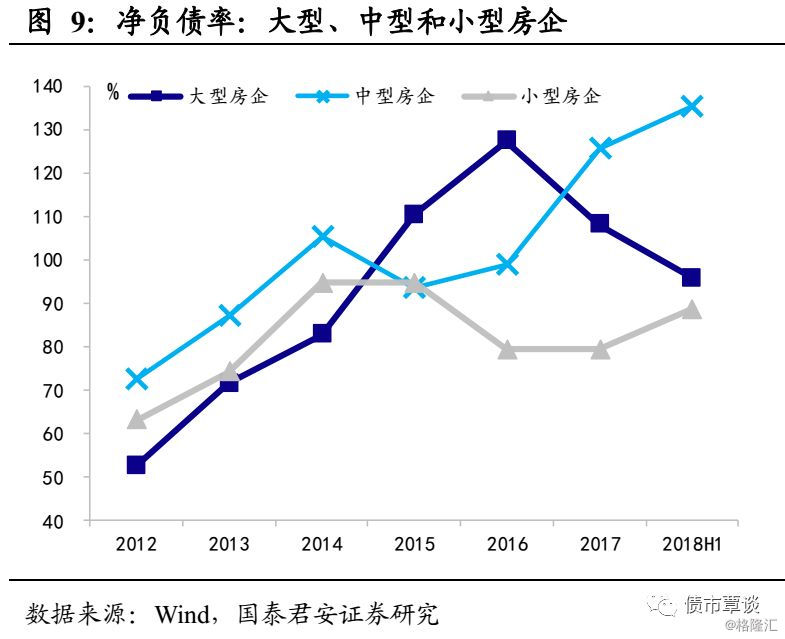 人口增长迅速带来的不利影响_带来好运的微信头像(3)