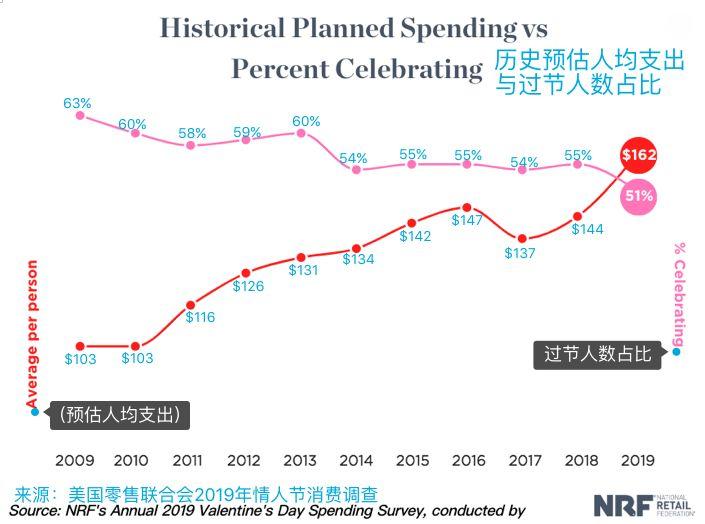 沙特人口数量_一带一路沿线国家 沙特阿拉伯产业结构与产业政策分析