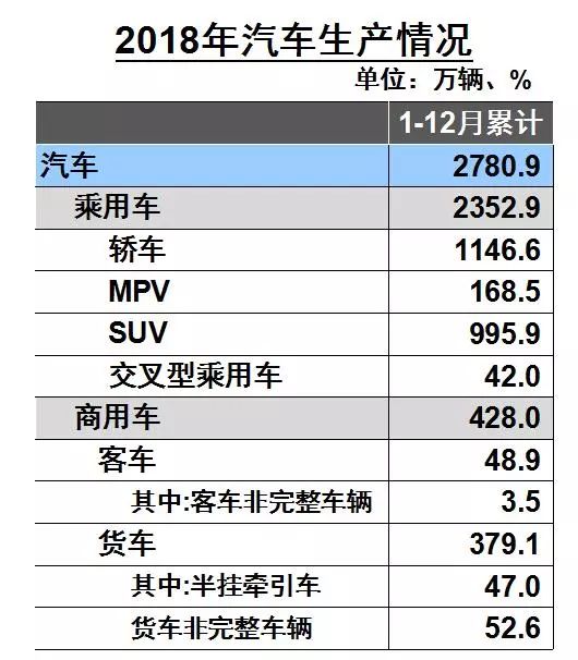 人口内参王羚_人口普查图片