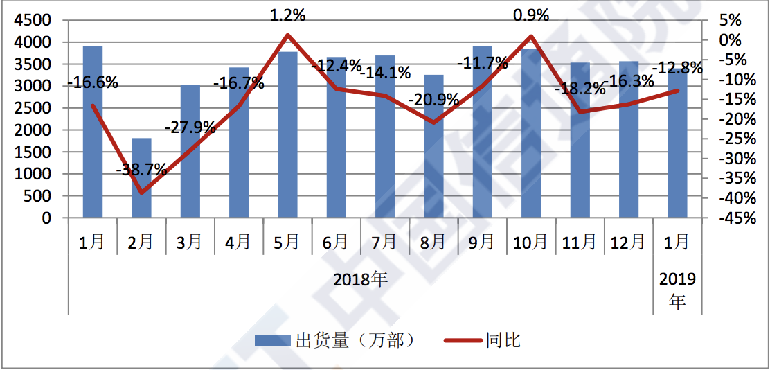 我国国内gdp翻几番的时间_我国gdp变化趋势(3)