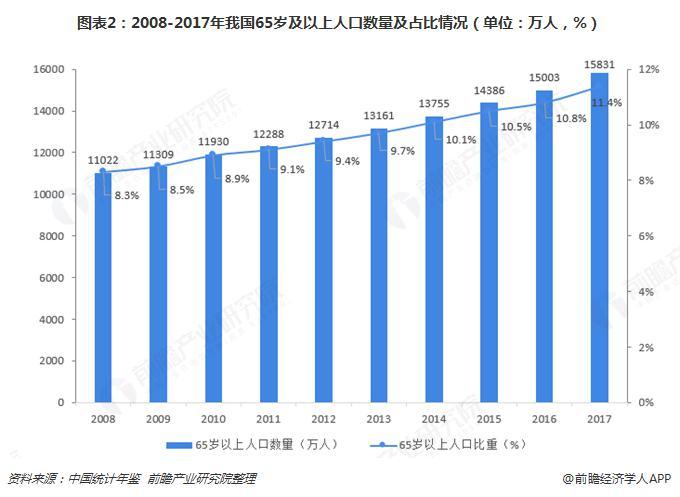 成都龙泉驿区人口2019总人数口_成都龙泉驿区地图全图