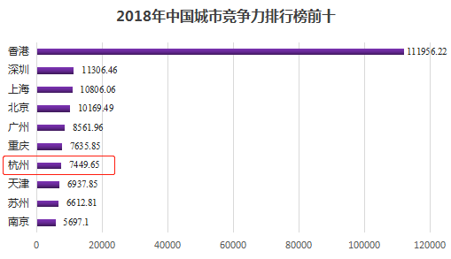 长三角人口与经济发展研究_人口结构与经济图片(2)