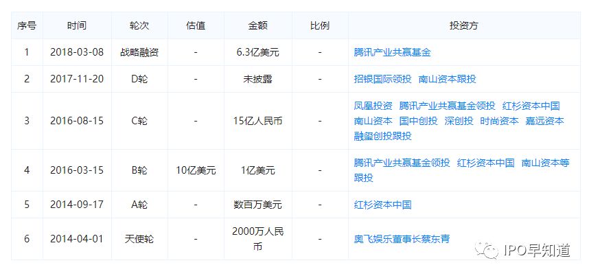 鱼急需资金紧咬虎牙九游会网站手机版斗(图2)