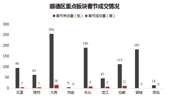 三水乐平人均gdp_7年GDP翻一番 三水乐平这座广府小镇不简单(3)