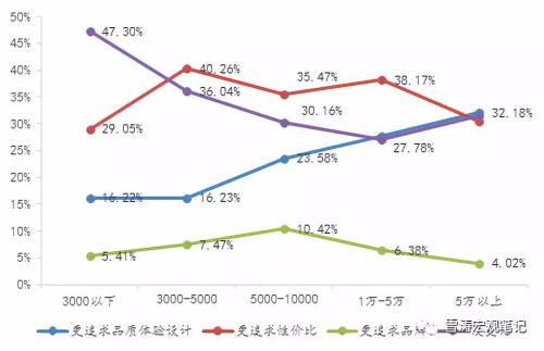 中国2100经济总量_德国经济总量世界排名(2)