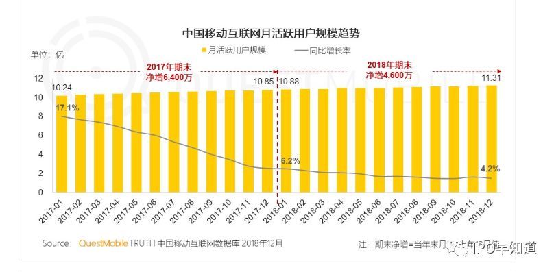 站斗鱼急需资金紧咬虎牙j9九游会(中国)网(图2)