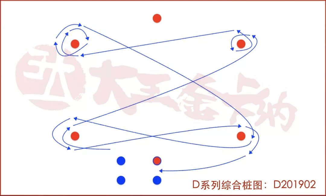 大王金卡纳2019年2月d201902综合图来啦