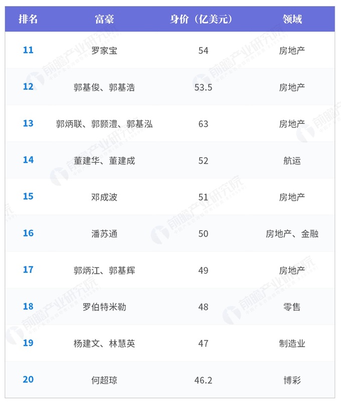 2019美国福布斯排行榜_福布斯2019年美国最佳大学排行榜发布 美国 超级五