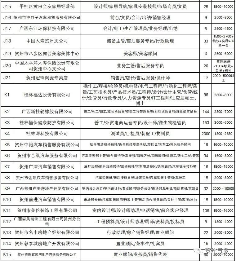 贺州多少个人口_贺州学院(2)