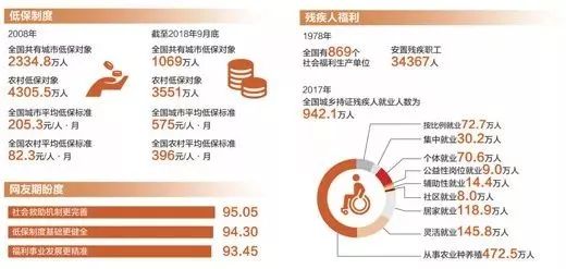 预测2100年山东各市gdp_各省GDP总量超全国5万亿 今年增速预期多高于10(2)