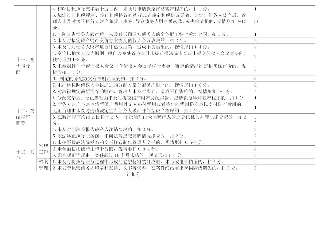 成都市关于人口管理的规定_成都市人口密度图