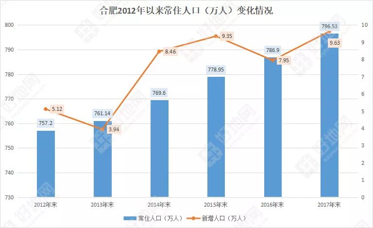 常州鸣凰常住人口_常州鸣凰老照片