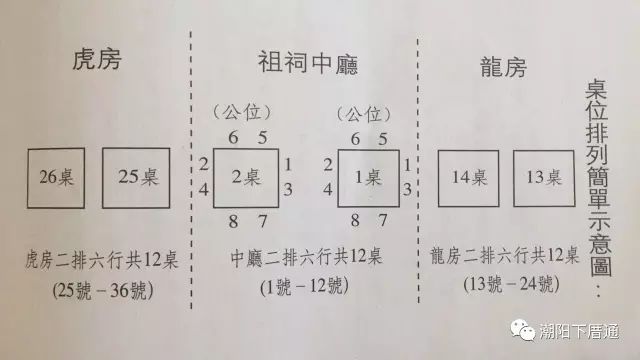 丁氏人口现状_农村人口老龄化现状(3)