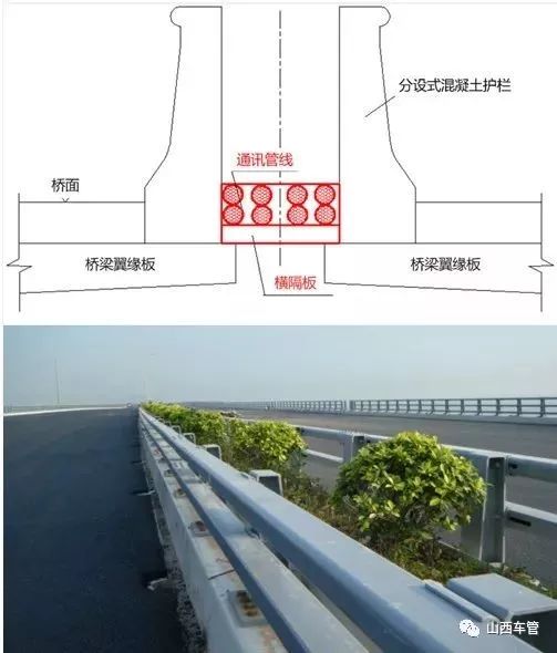 高速公路桥梁中央分隔带为何存在间隙?如何避免坠亡事故发生?