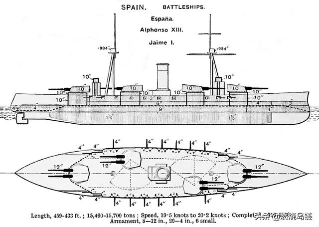 悲伤西班牙——同室操戈的"西班牙"级海防战列舰